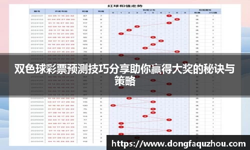 双色球彩票预测技巧分享助你赢得大奖的秘诀与策略
